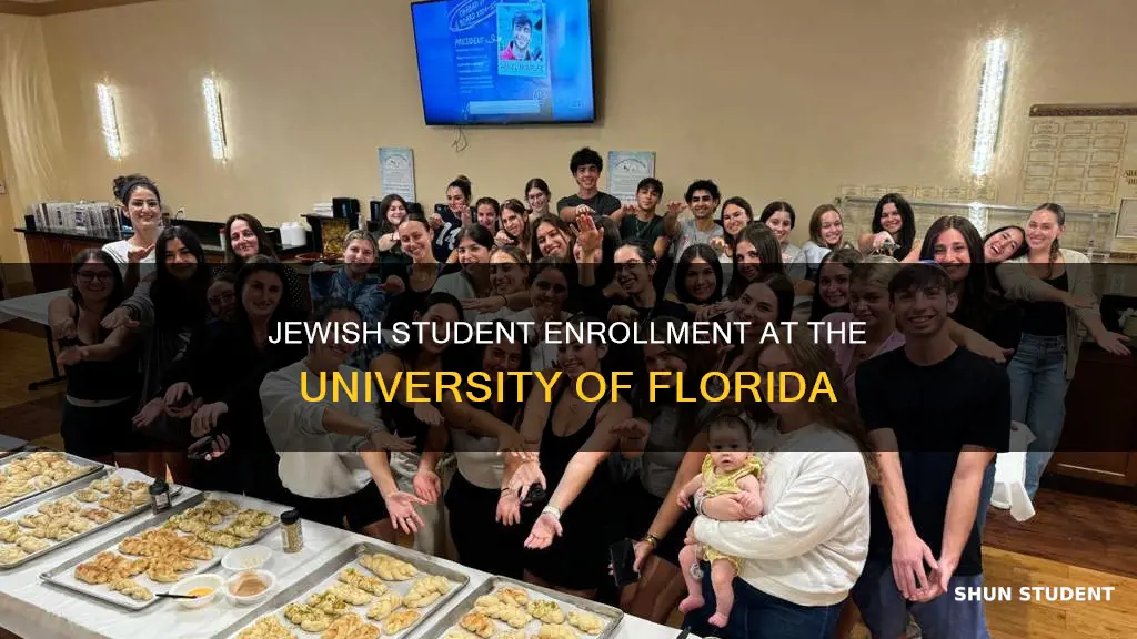 how many jewish students at university of florida