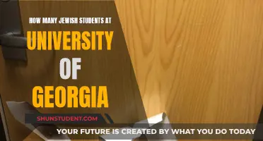 Jewish Student Population at the University of Georgia