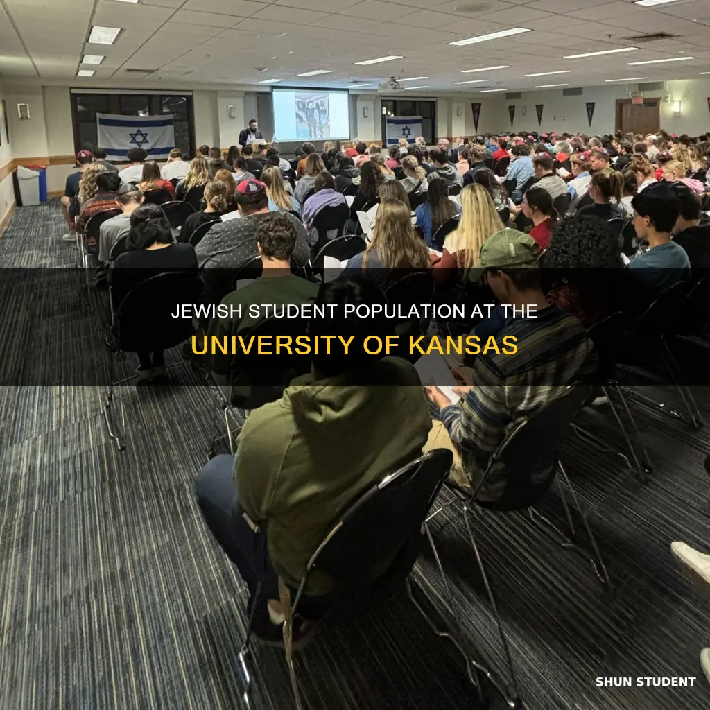 how many jewish students at university of kansas