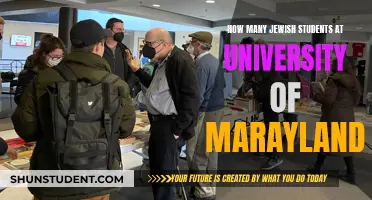 Jewish Student Population at University of Maryland: How Many?