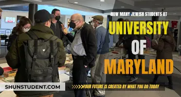 Jewish Student Population at University of Maryland: How Many?