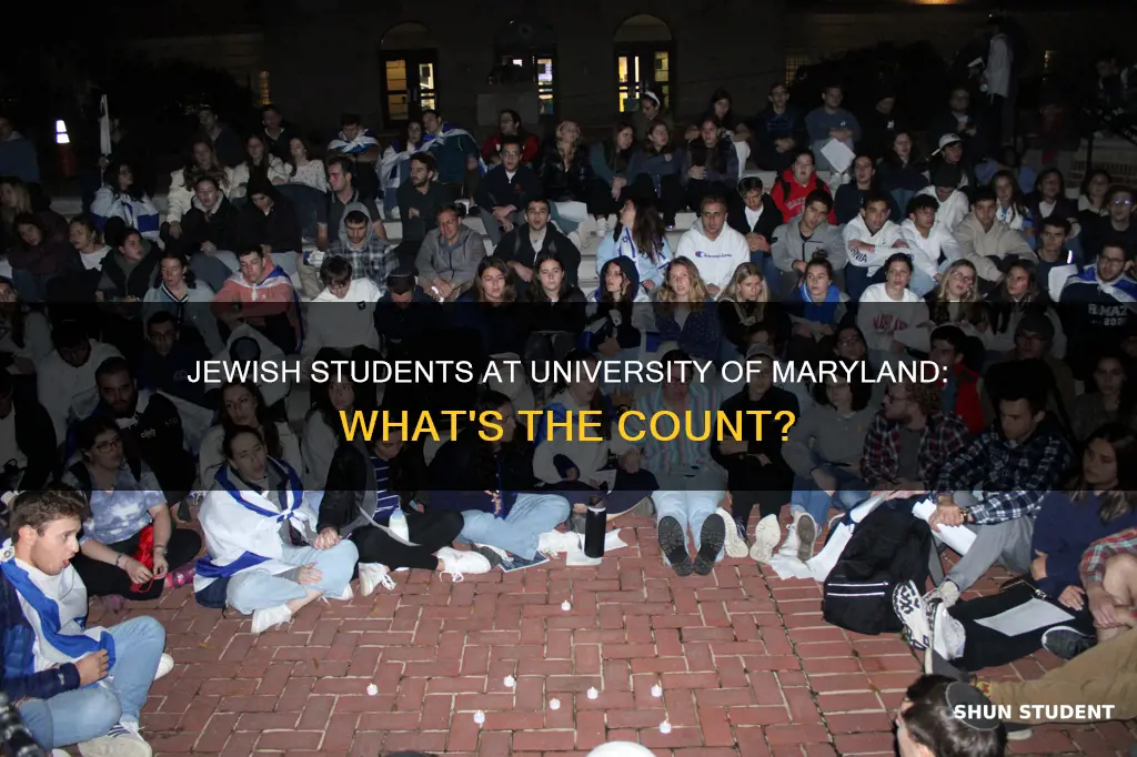 how many jewish students at university of maryland