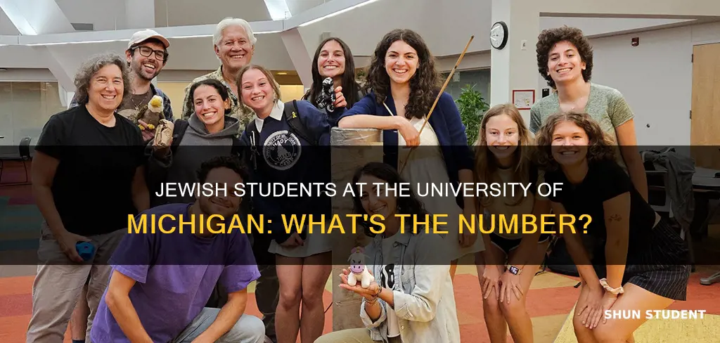 how many jewish students at university of michigan