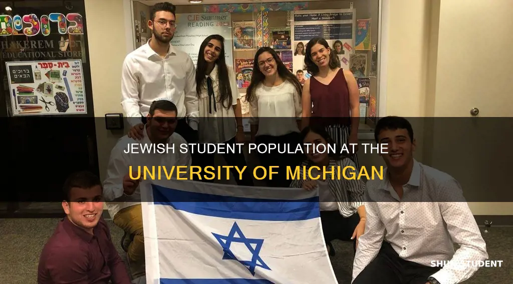 how many jewish students at university of michigan