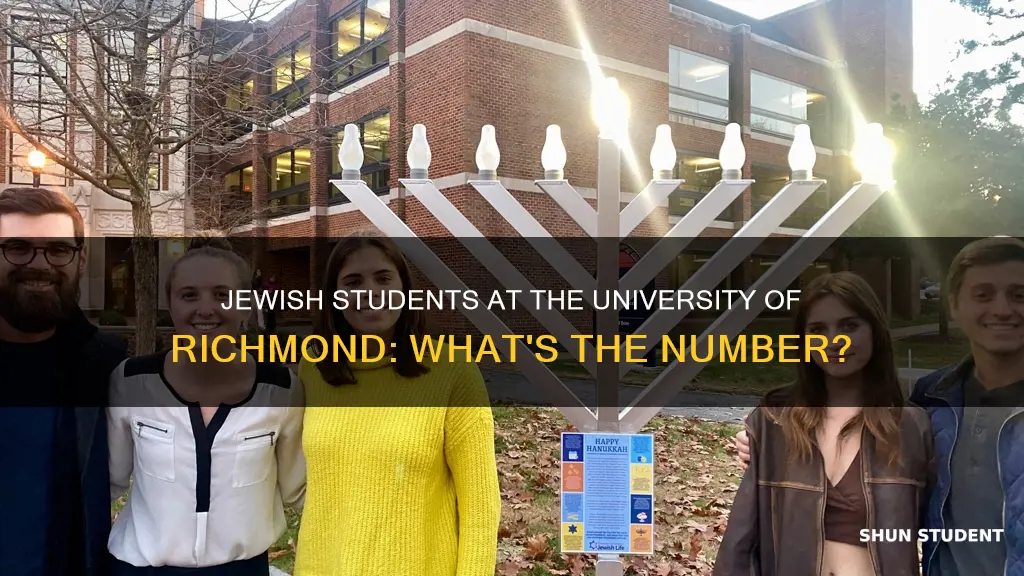 how many jewish students at university of richmond