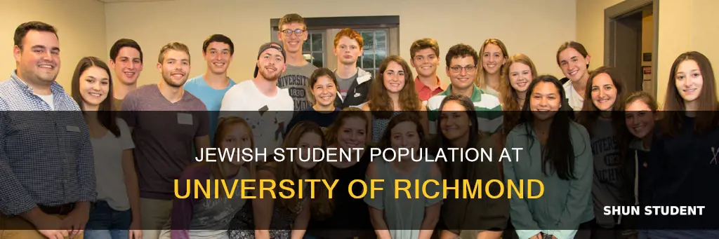 how many jewish students at university of richmond