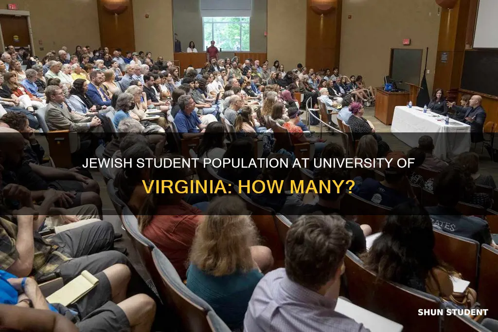 how many jewish students at university of virginia