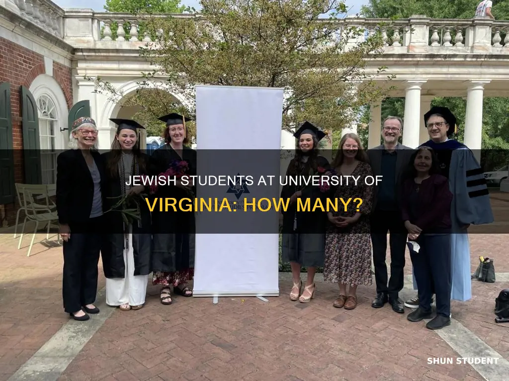 how many jewish students at university of virginia