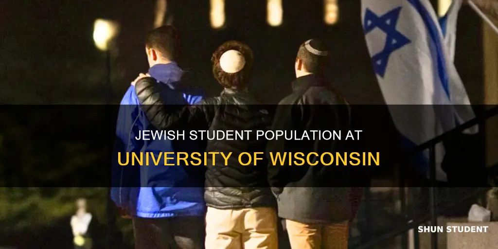 how many jewish students at university of wisconsin