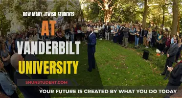 Jewish Student Life at Vanderbilt University