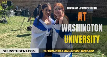 Jewish Student Population at Washington University: What's the Number?