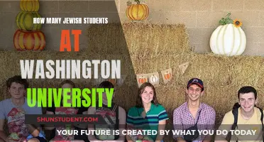 Jewish Students at Washington University: What's the Count?