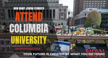 Jewish Student Population at Columbia University: How Many?