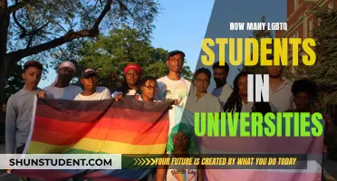 Exploring LGBTQ Student Presence in Universities