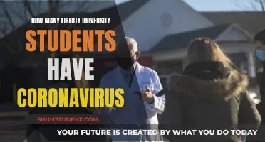 Coronavirus Spreads at Liberty University: How Many Students Infected?