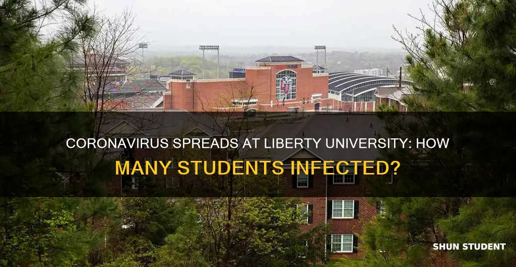 how many liberty university students have coronavirus