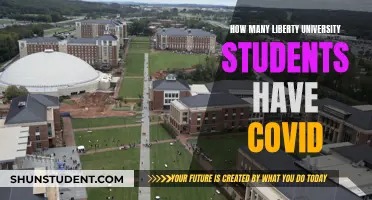 Liberty University Students: Covid Cases and Concerns