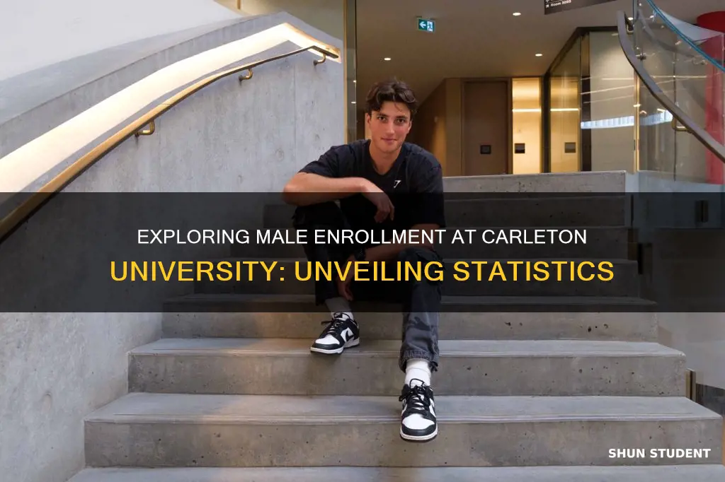 how many male students are at carleton university