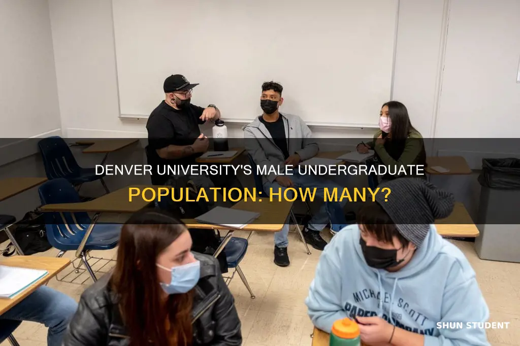 how many male undergraduate students are at university of denver