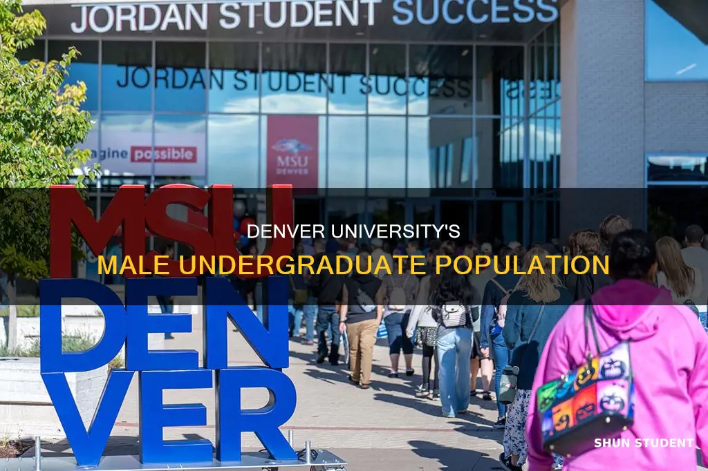 how many male undergraduate students are at university of denver