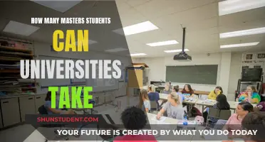 Universities' Master's Programs: Limited Spots, High Competition