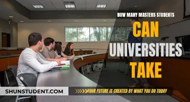 Universities' Master's Intake: How Many Students Can They Accommodate?