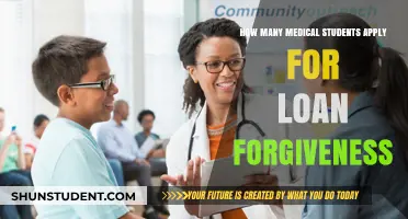 Medical Student Loan Forgiveness: How Many Apply for Relief?