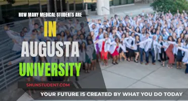 Medical Student Population at Augusta University: How Many?