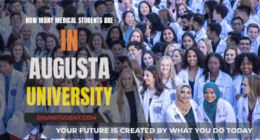 Medical Student Population at Augusta University