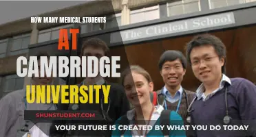 Cambridge University's Medical Student Population