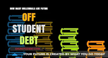 Millennials' Student Debt: Who's Paying It Off?