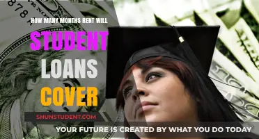 Calculating Student Loan Coverage for Monthly Rent Expenses