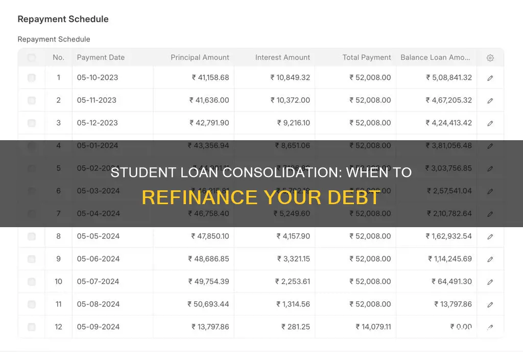 how many months should i pay before consolidating student loans
