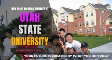 Mormon Students at Utah State University: How Many?
