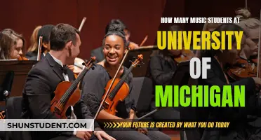 Music Students at University of Michigan: How Many?