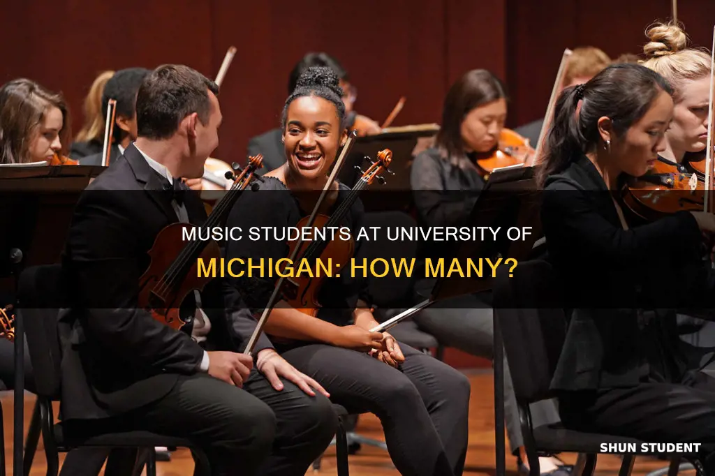 how many music students at university of michigan