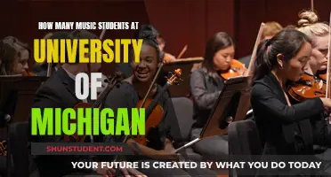 Music Students at University of Michigan: How Many?