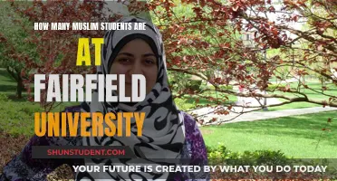 Fairfield University's Muslim Student Population: How Many?