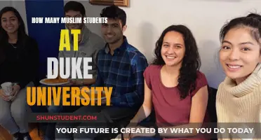 Duke University's Muslim Student Population: A Comprehensive Overview