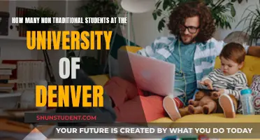 Non-Traditional Students: University of Denver's Diverse Population