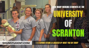 Scranton University's Nursing Program: How Many Students?