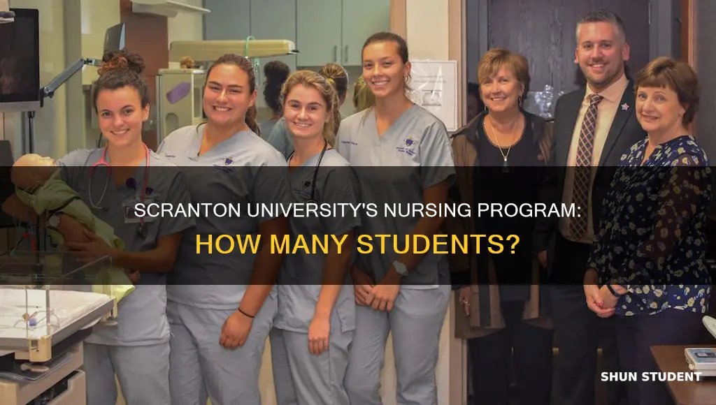 how many nursing students at the university of scranton