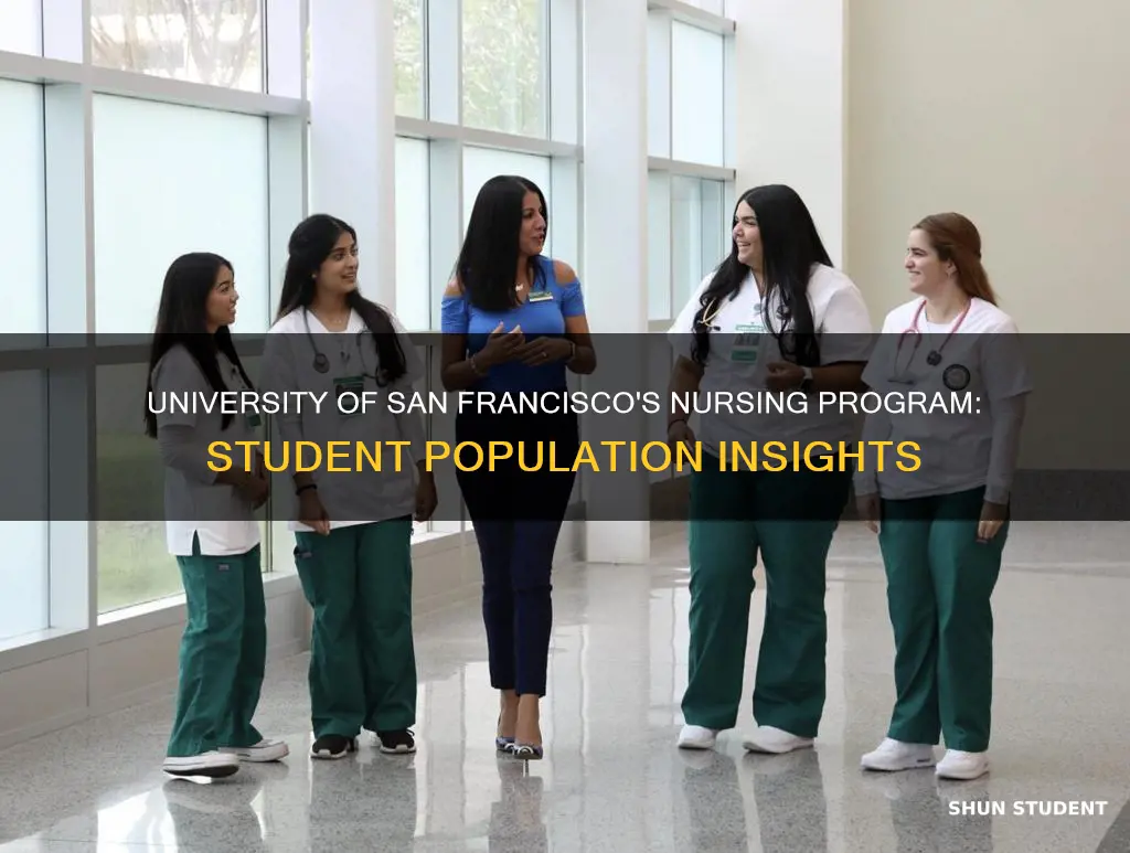 how many nursing students at university of san francisco