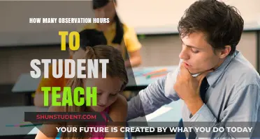 Essential Observation Hours for Aspiring Teachers: A Comprehensive Guide