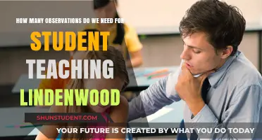 Determining Adequate Observations for Student Teaching at Lindenwood University