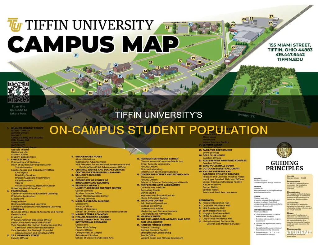 how many on campus student does tiffin university have