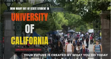 Out-of-State Students at University of California: How Many?