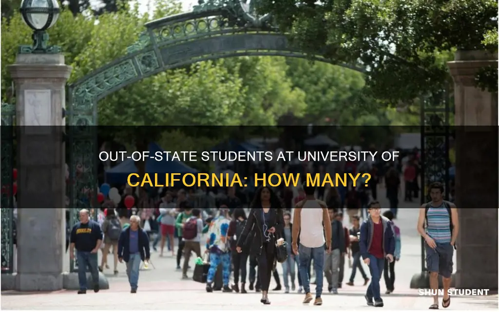 how many out of state student in university of california