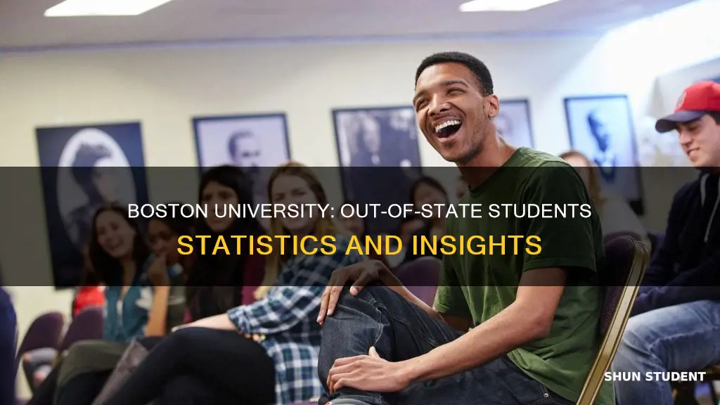 how many out of state students at boston university