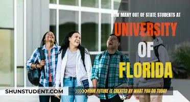 Out-of-State Students at University of Florida: What's the Count?